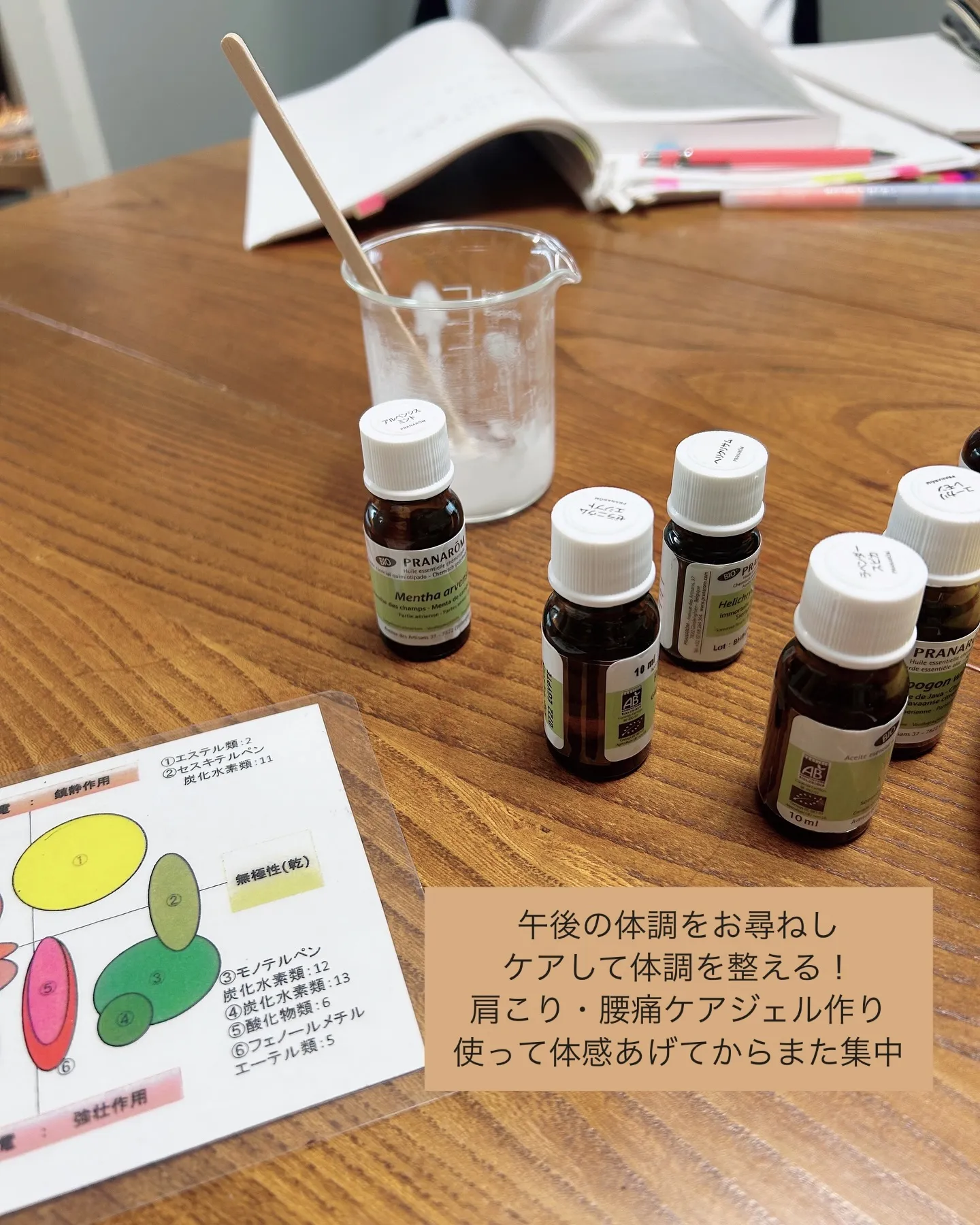 アロマ・アドバイザー講座終了